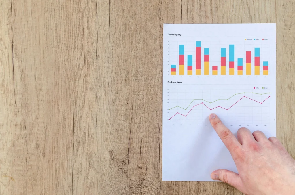 Simple Financial Report